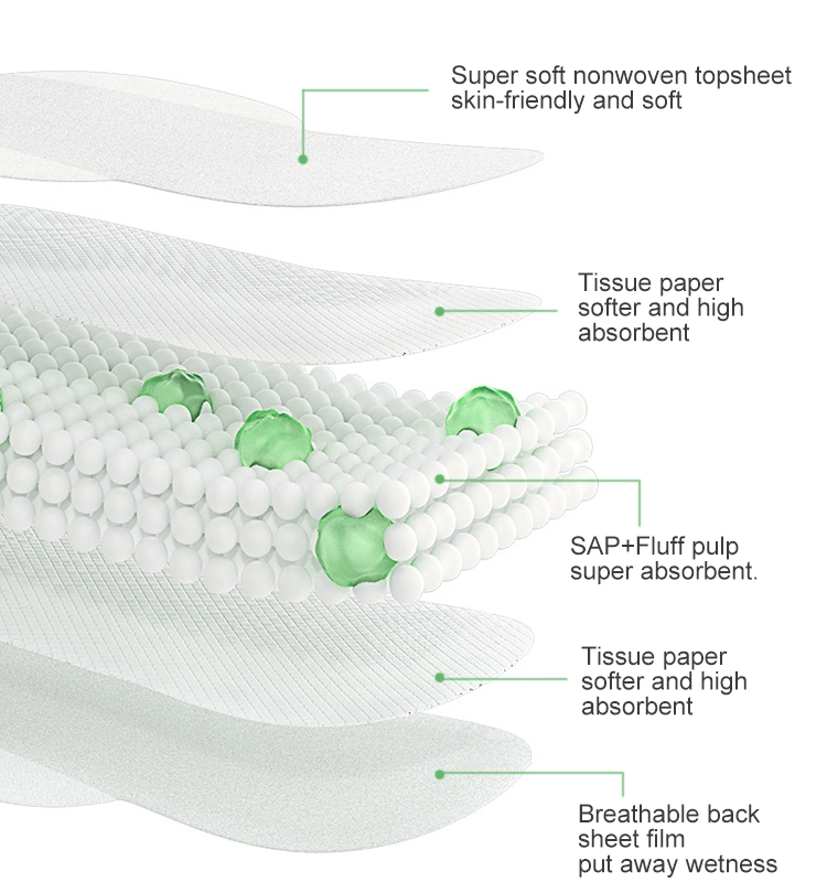 OEM Wholesale Disposable Biodegradable Organic Bamboo Sanitary Napkins